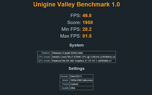 U.V. Strix RX 460